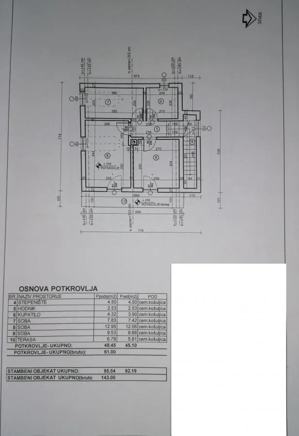Prodaja, kuća, 92m², Sremska Kamenica, Petrovaradin