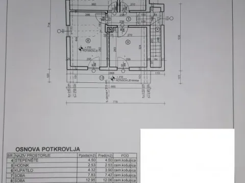 Sale, house, 92m², Sremska Kamenica, Petrovaradin - image 17