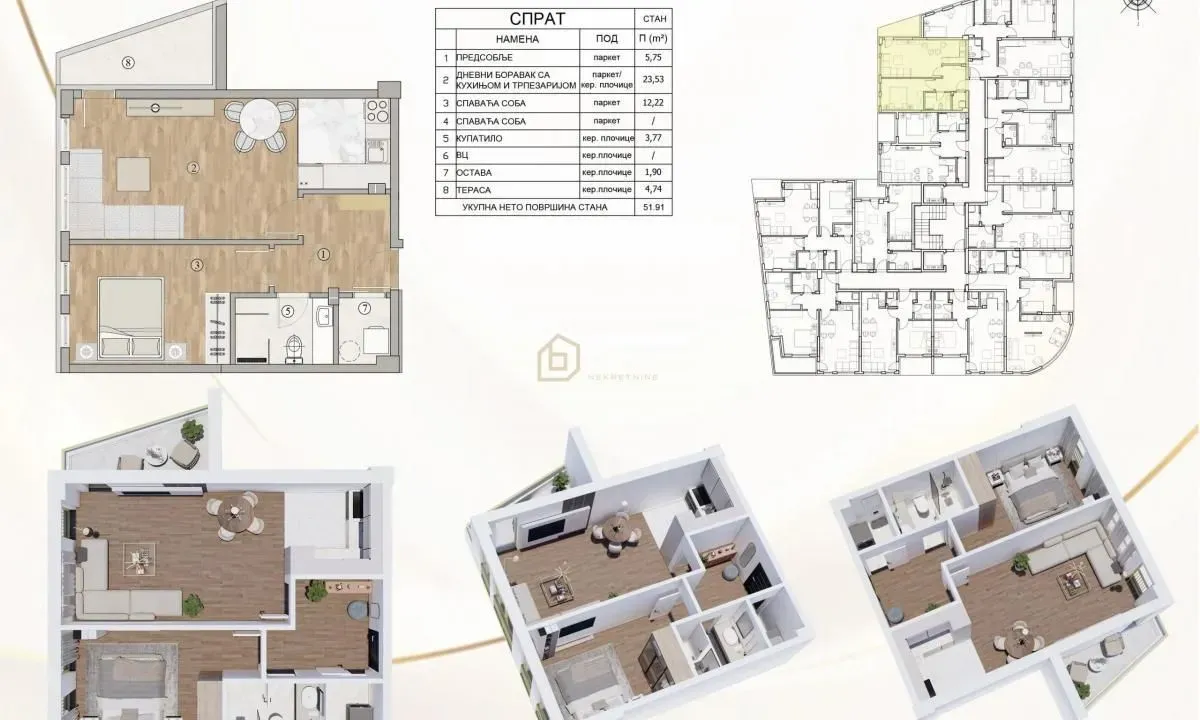 Prodaja, jednosoban stan, 51m², Pantelej, Niš