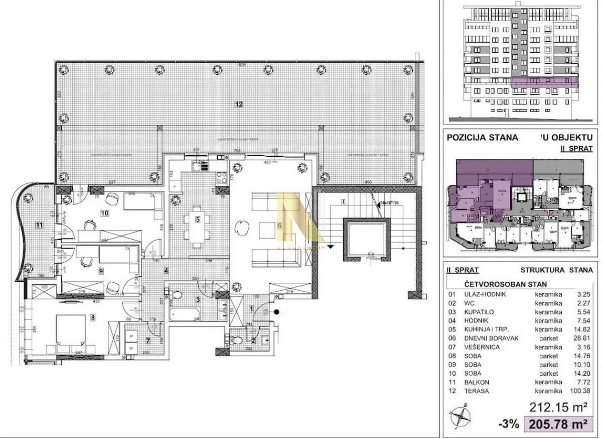 Sale, four bedroom apartment, 210m², Telep, Novi Sad Sve Podlokacije