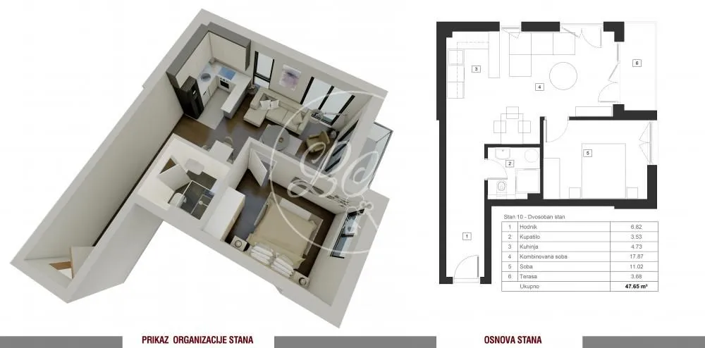 Prodaja, dvosoban stan, 48m², Zvezdara Sve Podlokacije, Beograd