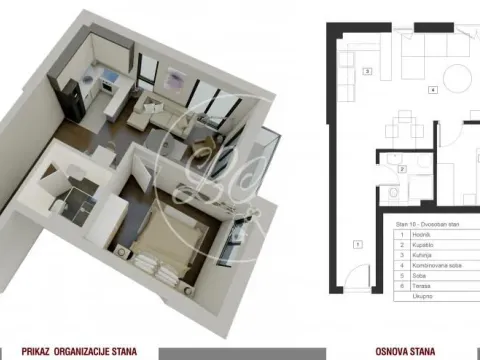 Stan in Zvezdara Sve Podlokacije