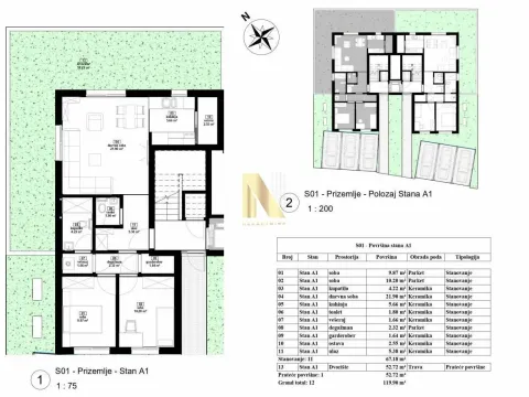 Prodaja, dvosoban stan, 67m², Petrovaradin, Novi Sad - image 2