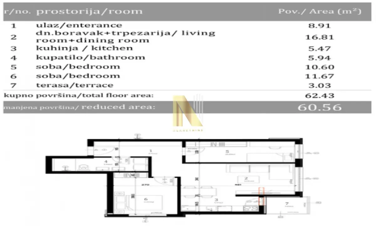 Prodaja, trosoban stan, 60m², Telep, Novi Sad Sve Podlokacije