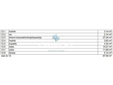 Prodaja, trosoban stan, 68m², Banovo Brdo, Beograd - image 3