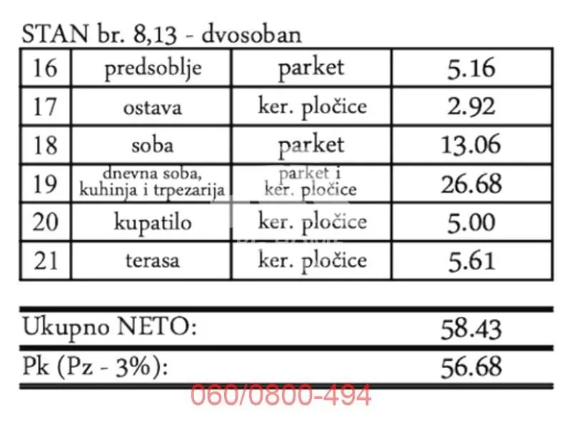 Prodaja, dvosoban stan, 58m², Pančevo, Srbija