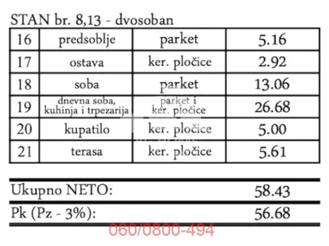 Sale, two bedroom apartment, 58m², Pančevo, Srbija - image 8