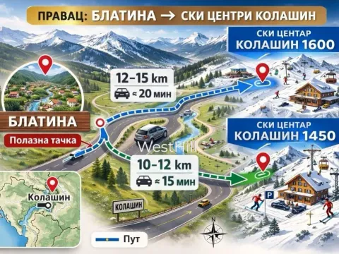 Prodaja, plac, 6500m², Kolašin, Crna Gora - image 7