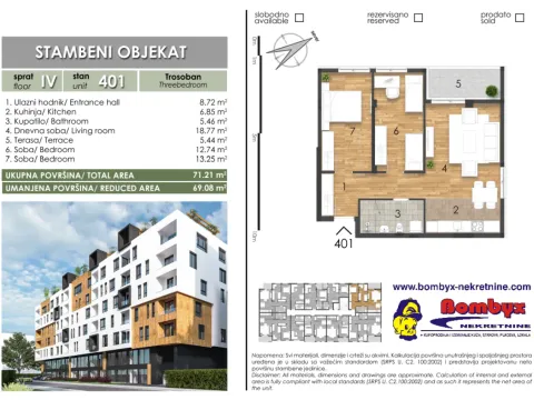 Prodaja, trosoban stan, 69m², Telep, Novi Sad Sve Podlokacije - image 4