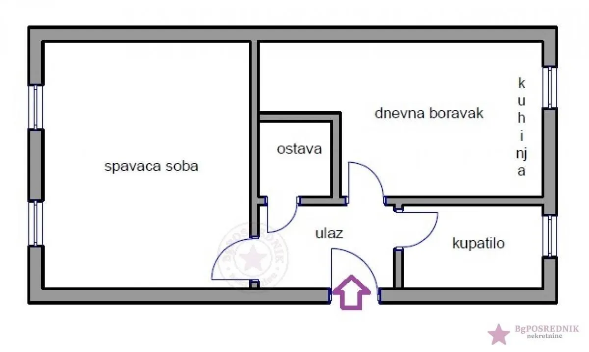 Sale, two bedroom apartment, 38m², Profesorska Kolonija, Palilula Sve Podlokacije