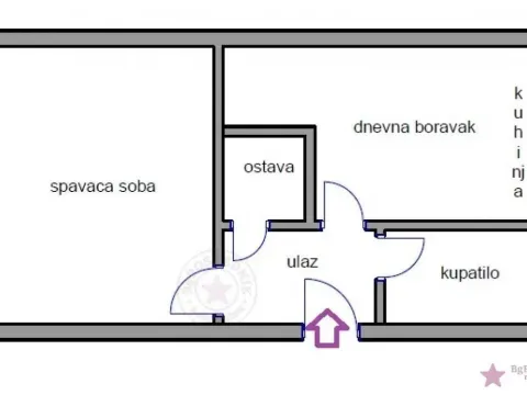 Prodaja, dvosoban stan, 38m², Profesorska Kolonija, Palilula Sve Podlokacije - image 2