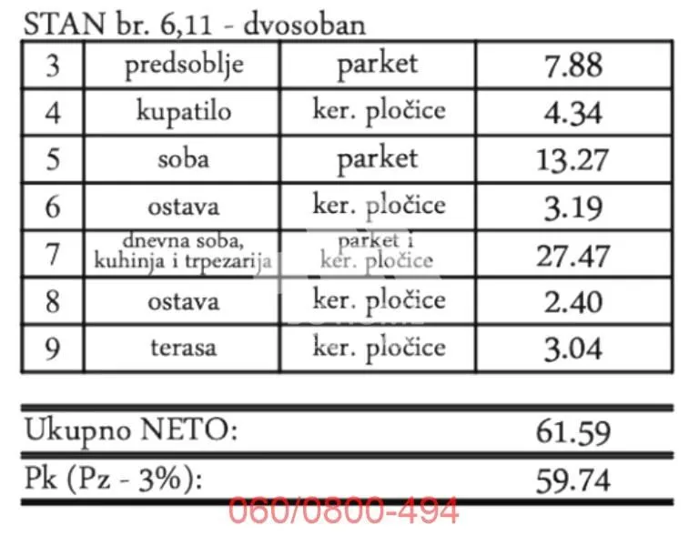 Prodaja, dvosoban stan, 62m², Pančevo, Srbija