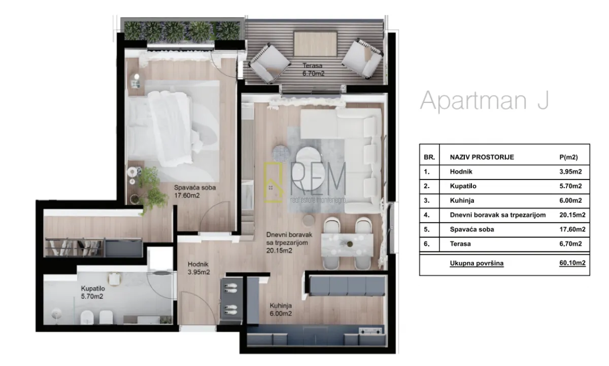Prodaja, jednosoban stan, 60m², Donja Gorica, Podgorica