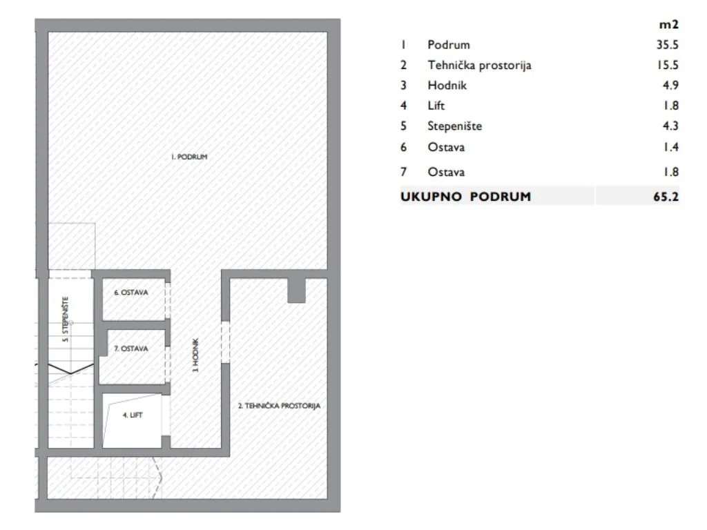 Sale, five bedroom apartment, 284m², Dedinje Sve Podlokacije, Beograd