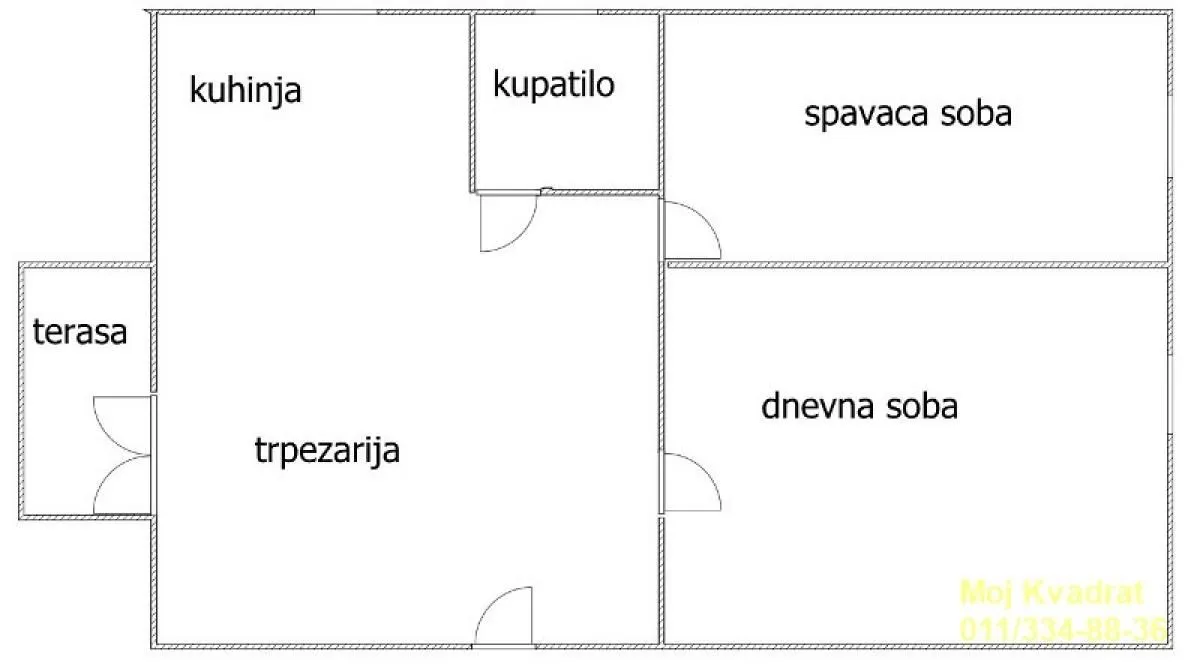 Prodaja, stan, 129m², Voždovac Sve Podlokacije, Beograd