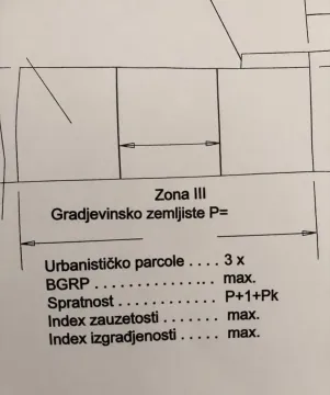 Zemljište in Grlić