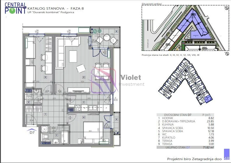 Prodaja, dvosoban stan, 71m², Central Point, Podgorica