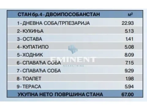 Prodaja, stan, 67m², Zemun Gornji Grad, Zemun Sve Podlokacije - image 3