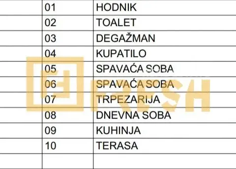 Prodaja, dvosoban stan, 69m², Stari Aerodrom, Podgorica - image 7