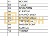 Prodaja, dvosoban stan, 69m², Stari Aerodrom, Podgorica - image 7