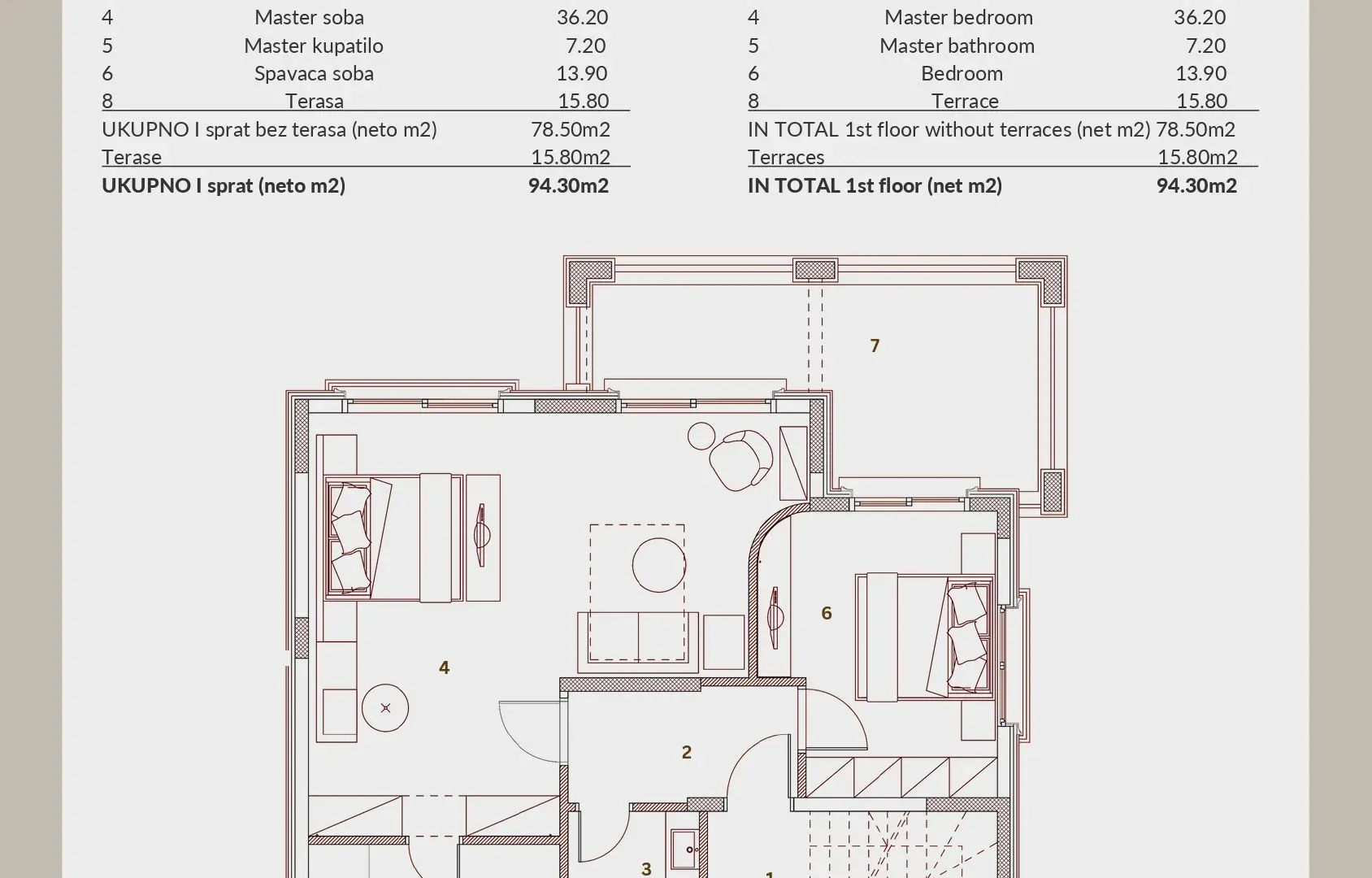 Prodaja, kuća, 268m², Reževići, Budva