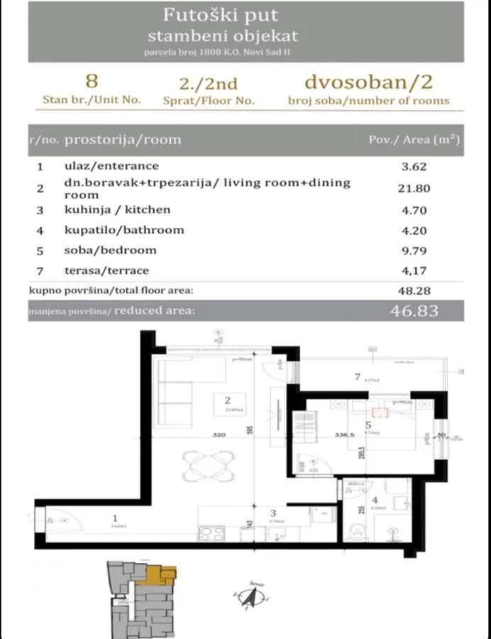 Prodaja, dvosoban stan, 47m², Telep, Novi Sad Sve Podlokacije