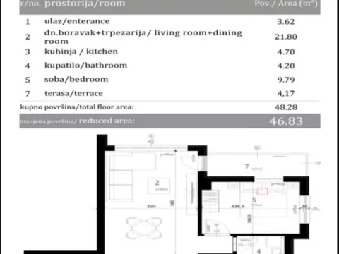 Prodaja, dvosoban stan, 47m², Telep, Novi Sad Sve Podlokacije - image 2