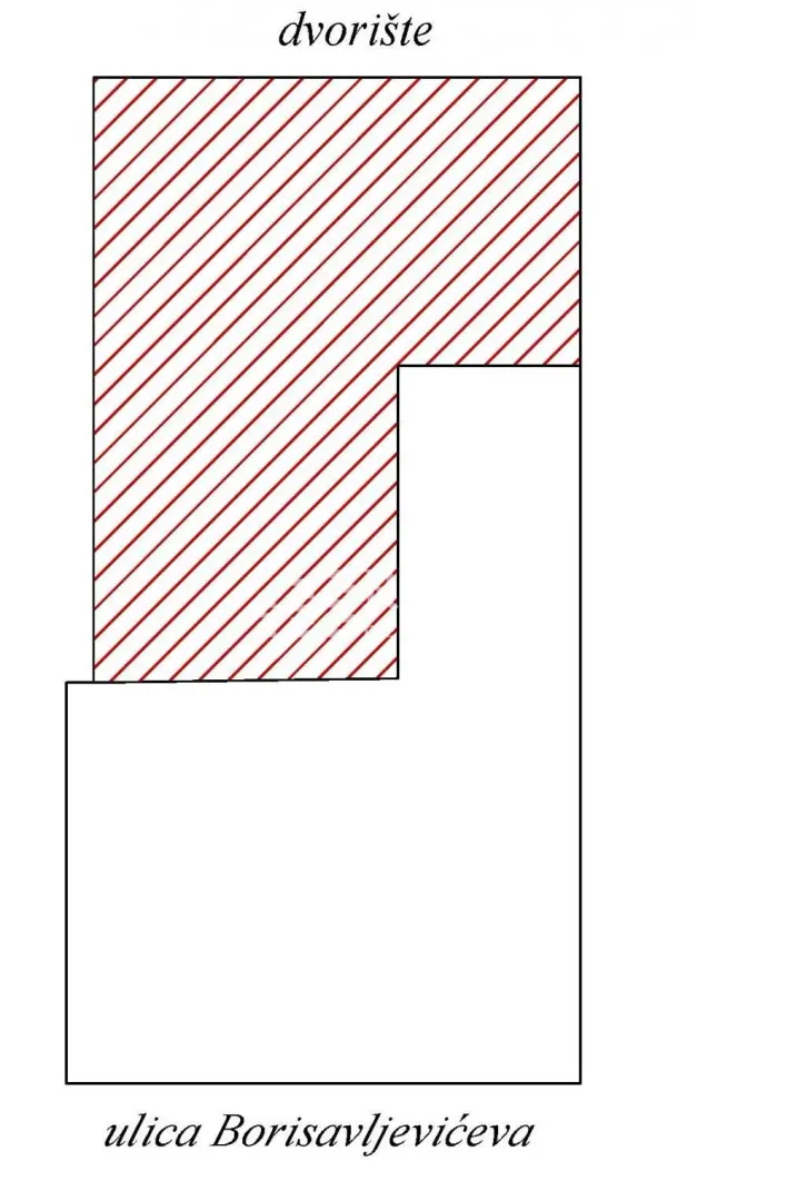 Katastarski plan ili skica parcele.