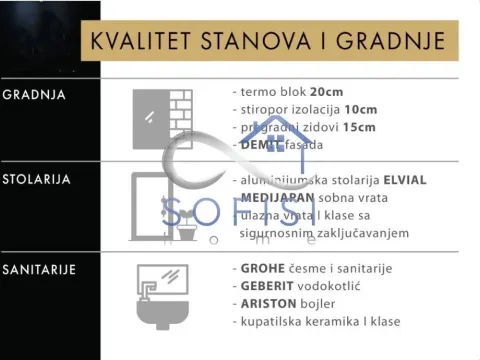 Prodaja, četvorosoban stan, 85m², Alibegovac, Petrovaradin - image 2