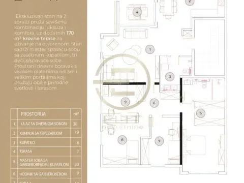 Prodaja, stan, 142m², Bulevar patrijarha Pavla, Novi Sad Sve Podlokacije - image 8
