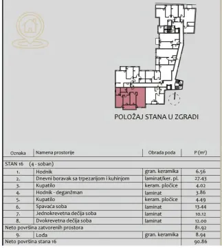Plan sprata sa prikazom rasporeda prostorija i tabelom površina za stan. - image 11