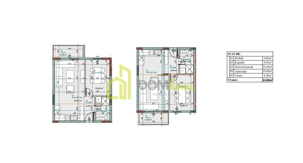 Prodaja, jednosoban stan, 44m², Donja Gorica, Podgorica