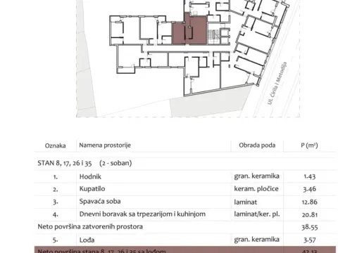 Sale, one bedroom apartment, 42m², Medijana, Niš - image 4