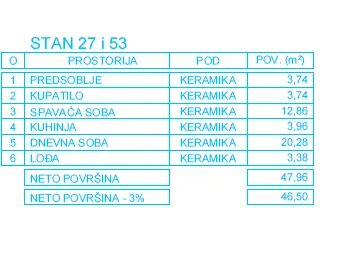 Prodaja, jednosoban stan, 46m², Palilula, Niš - image 4