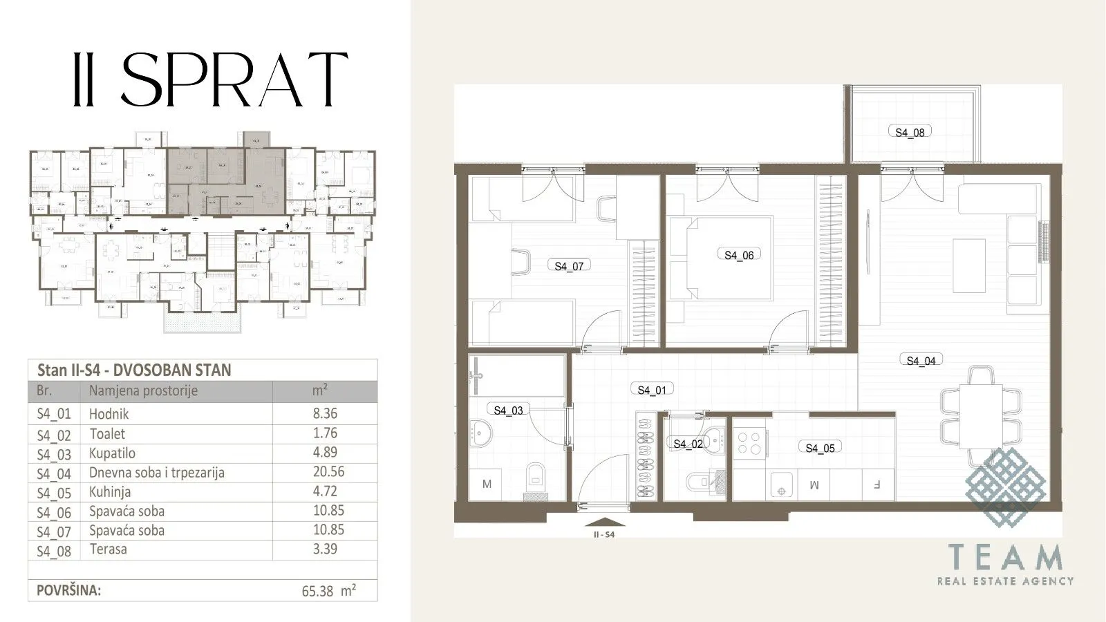 Prodaja, dvosoban stan, 65m², Tološi, Podgorica