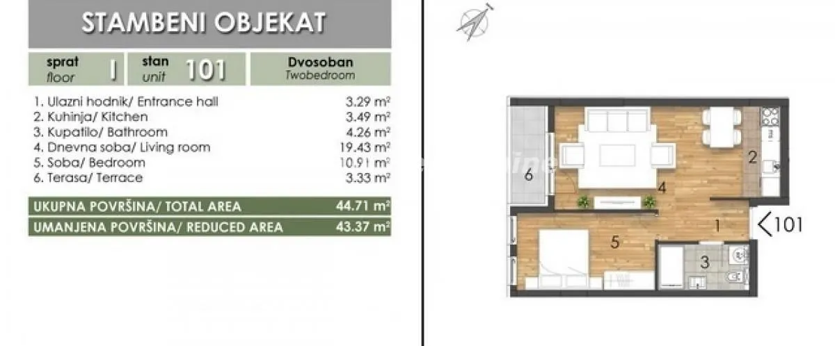 Prodaja, dvosoban stan, 43m², Telep, Novi Sad Sve Podlokacije