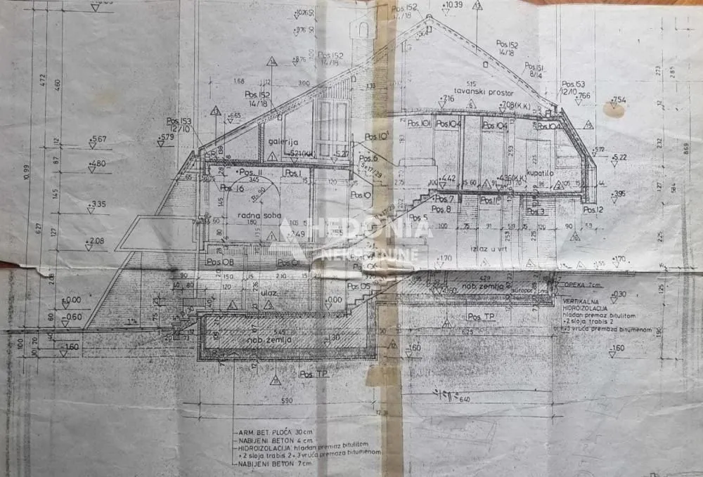 Prodaja, kuća, 135m², Višnjička Banja, Palilula Sve Podlokacije