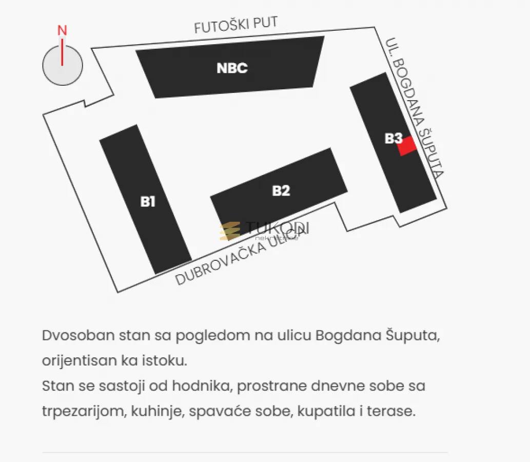 Prodaja, jednosoban stan, 43m², Telep, Novi Sad Sve Podlokacije