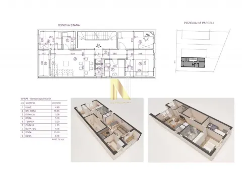 Stan in Vidovdansko naselje