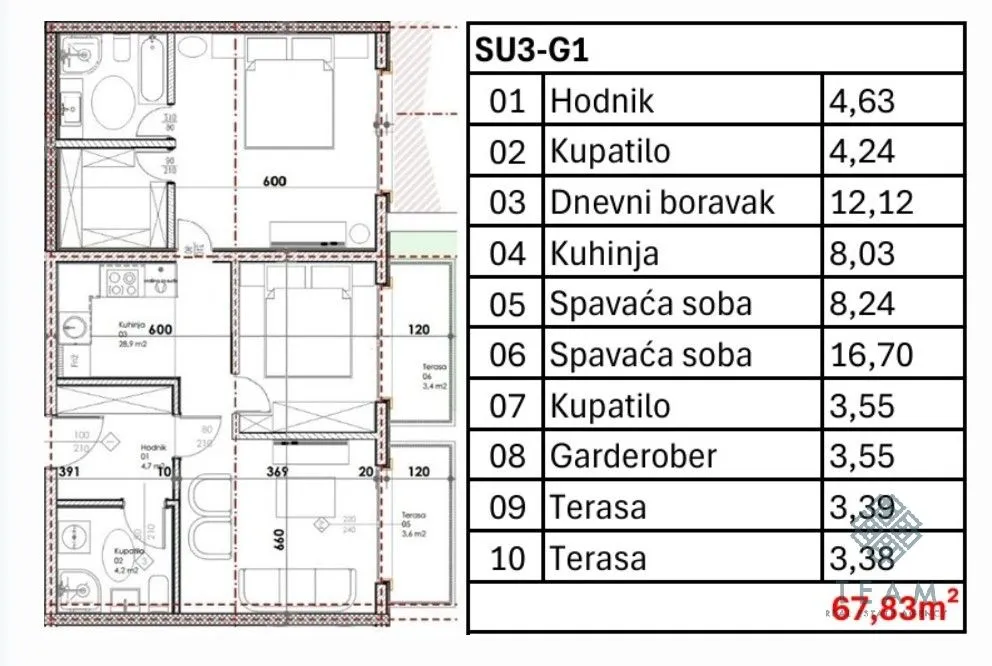 Sale, two bedroom apartment, 67m², Dubovica, Budva