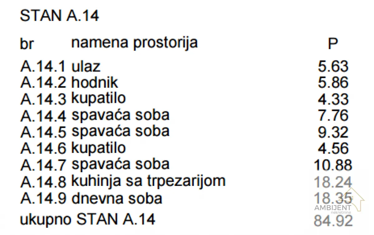 Prodaja, trosoban stan, 84m², Novi Banovci, Stara Pazova