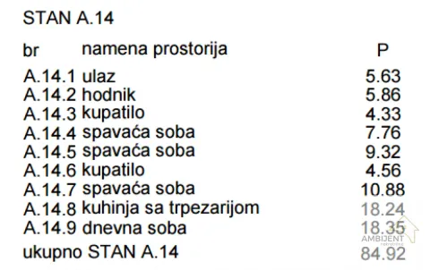 Prodaja, trosoban stan, 84m², Novi Banovci, Stara Pazova - image 5