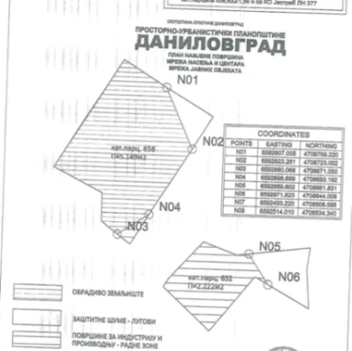Sale, land lot, 7000m², Jastreb, Danilovgrad