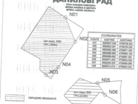 Sale, land lot, 7000m², Jastreb, Danilovgrad - image 2