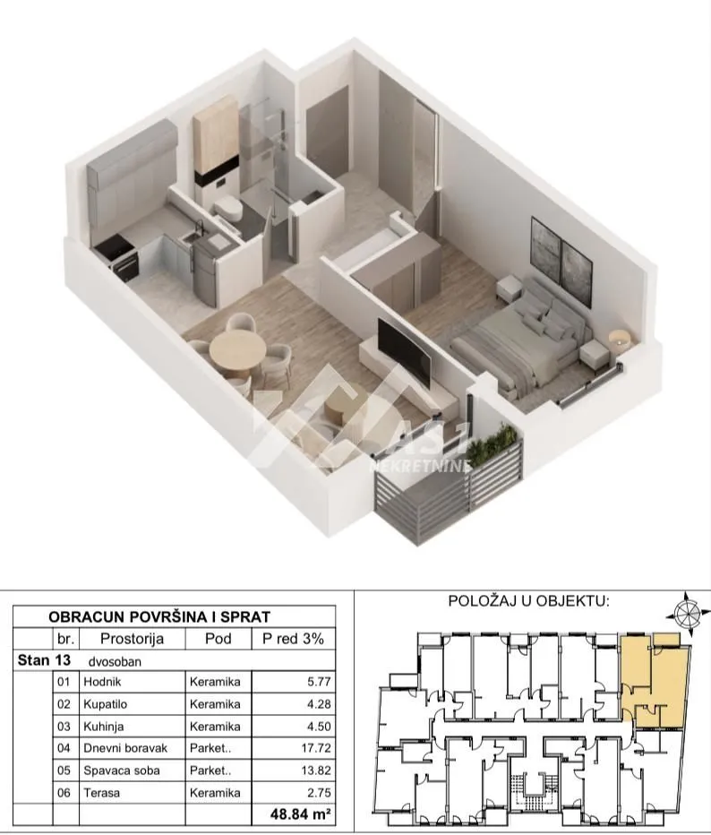 Sale, two bedroom apartment, 49m², Centar, Novi Sad