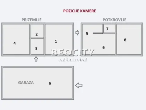 Sale, house, 194m², Leštane, Grocka - image 4