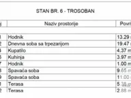 Prodaja, trosoban stan, 71m², Centar Sve Podlokacije, Beograd - image 3