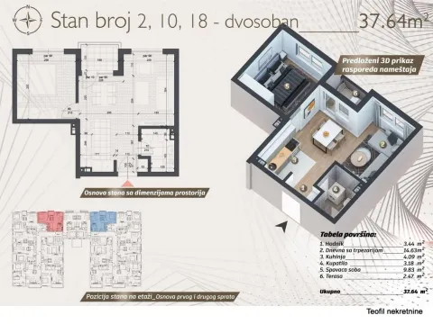 Prodaja, jednosoban stan, 38m², Ledine, Beograd - image 1