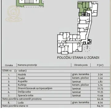 Prodaja, trosoban stan, 65m², Medijana, Niš - image 4