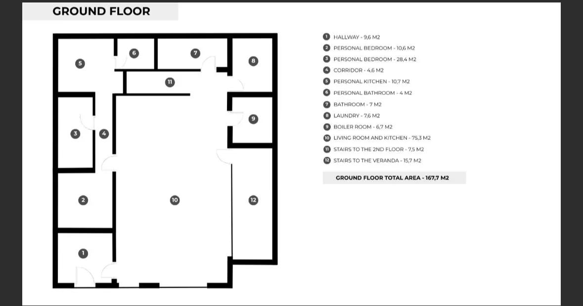 Prodaja, kuća, 328m², Krašići, Tivat